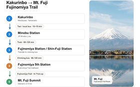 Temple Lodging Shukubo Kakurinbo At West Side Of Mtfuji